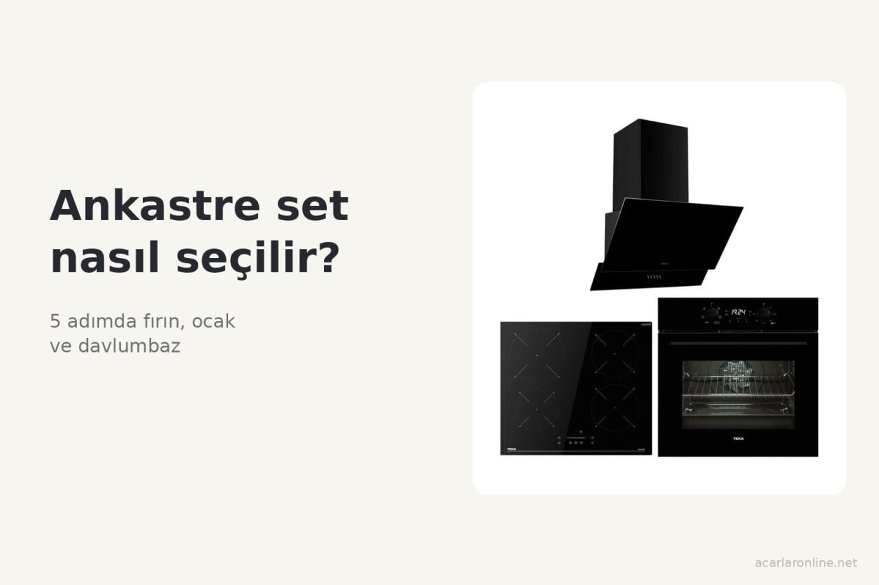 Ankastre Set Nasıl Seçilir? 5 Adımda Doğru Fırın, Ocak ve Davlumbaz