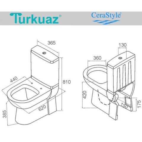 Turkuaz Bella Yerden Klozet Seti