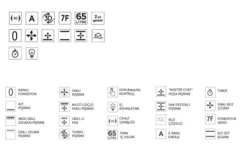 Ukinox Yoga Modern Siyah Ankastre Fırın